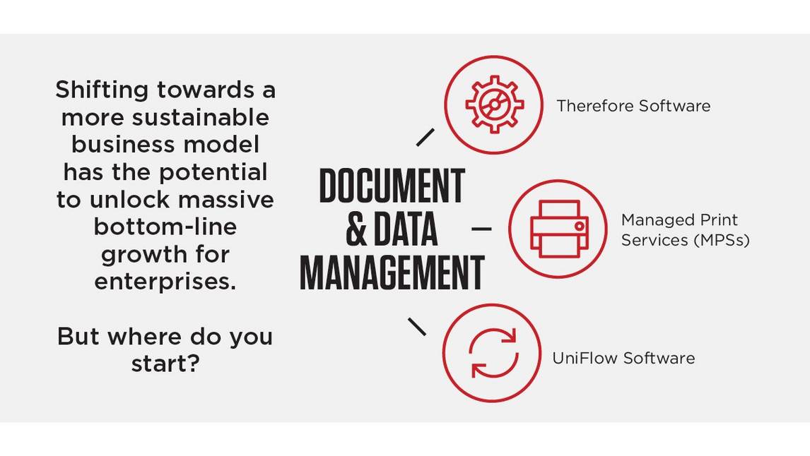 The future of document and data management is sustainable
