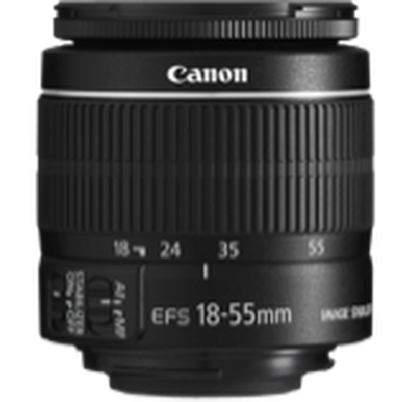 Camera Lenses Type Canon