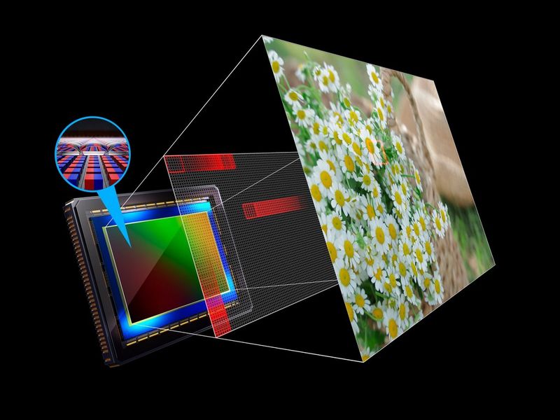 Fast dependable focusing