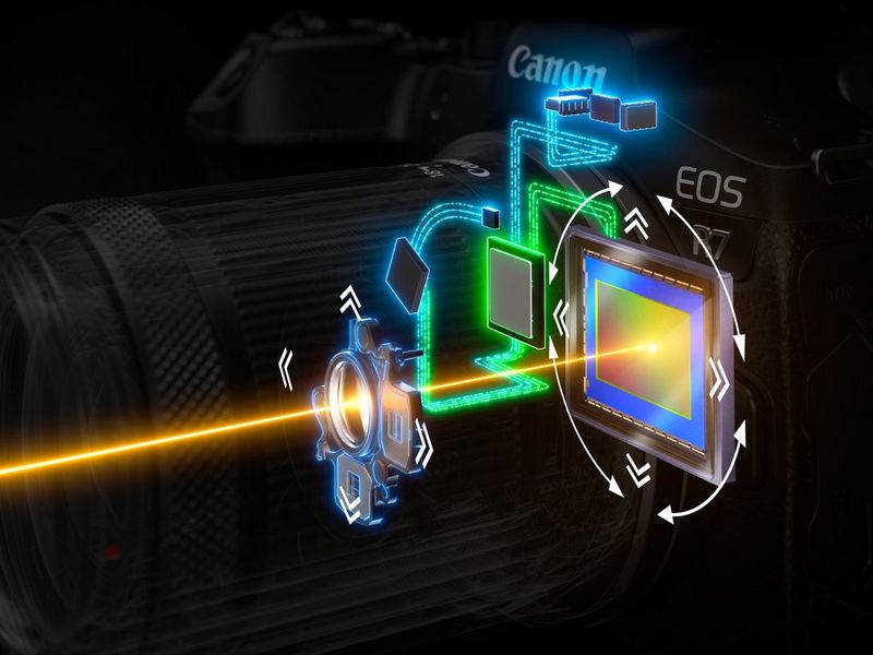 Canon EOS R7 - Встроенный стабилизатор изображения (IBIS) - Canon Uzbekistan