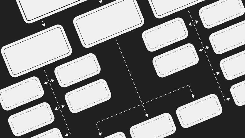 BusinessProcessManagement