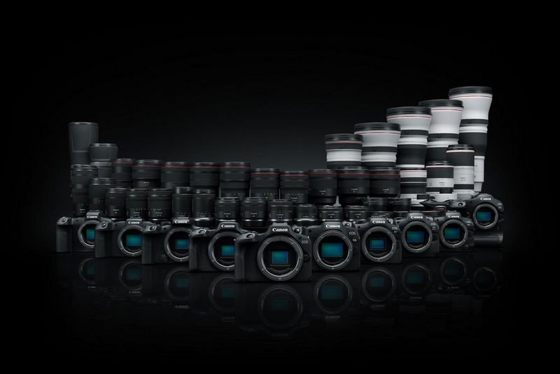 The Second-Generation EOS R System