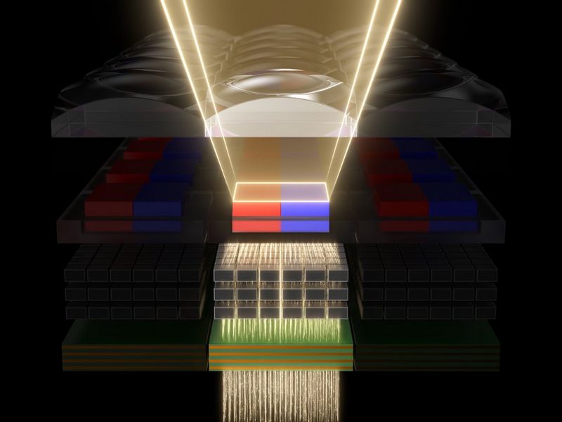 An illustration of the stacked, back-illuminated CMOS sensor in the Canon EOS R3.