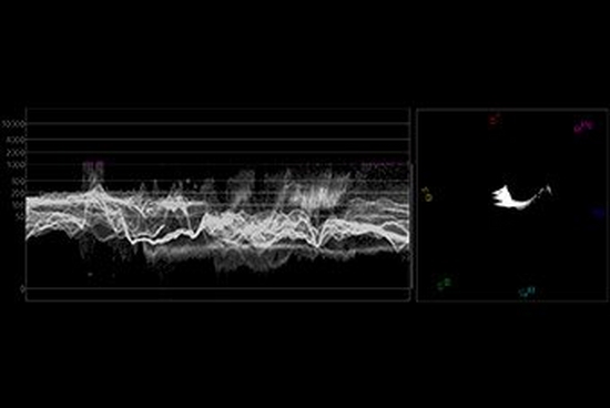 HDR waveform monitor / Vector-scope