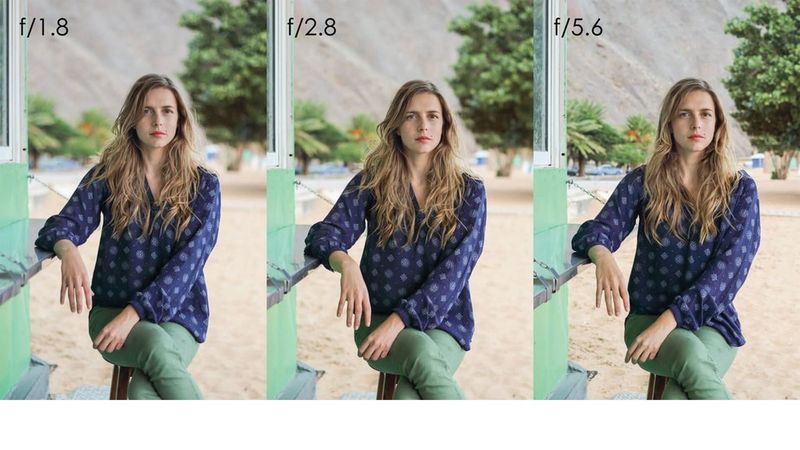 Explore Portrait Lenses Explore Camera Lenses By Photo Type Canon Europe