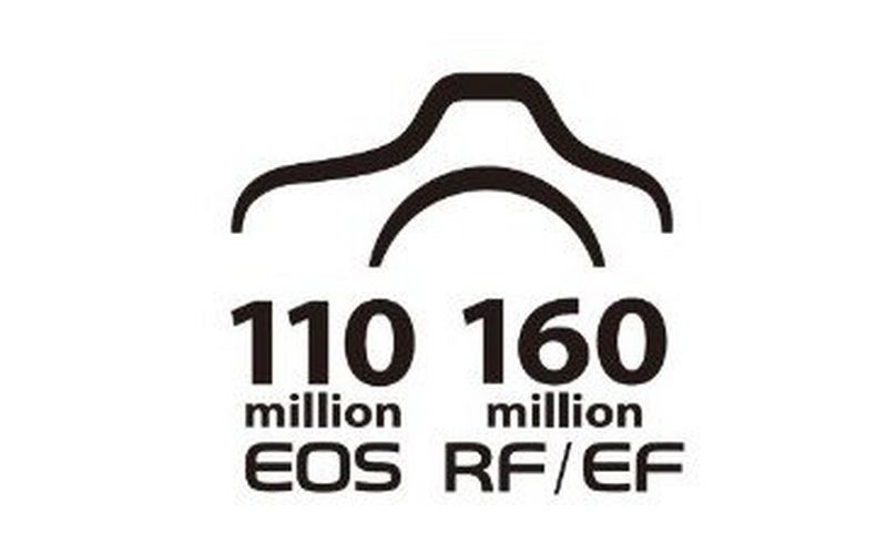 Canon celebrates significant milestones with production of 110 million EOS series cameras and 160 million interchangeable RF/EF lenses