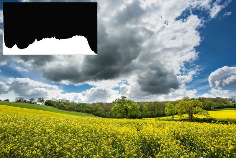 A well-exposed landscape image with much more detail visible in both the clouds and greenery.