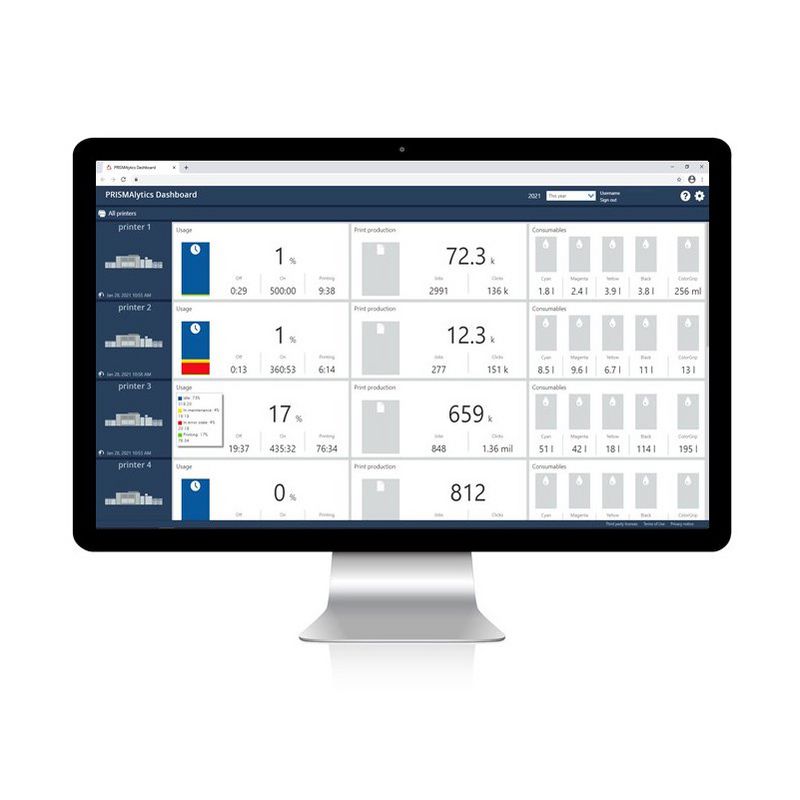 PRISMAlytics Dashboard in Monitor