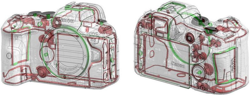 Diagram of the sealing materials and high-precision parts front and back on an EOS R6.