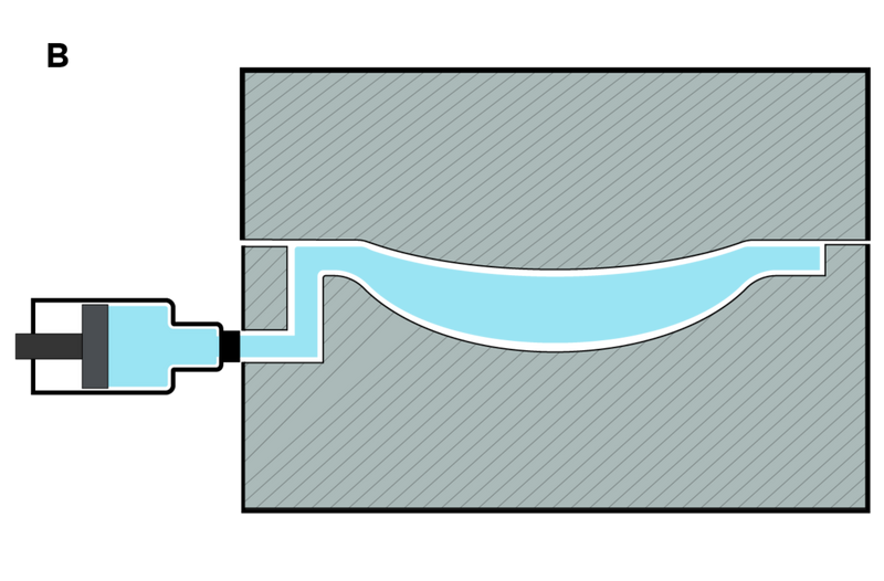 A diagram illustrating Canon's plastic moulded aspherical lens production technology.