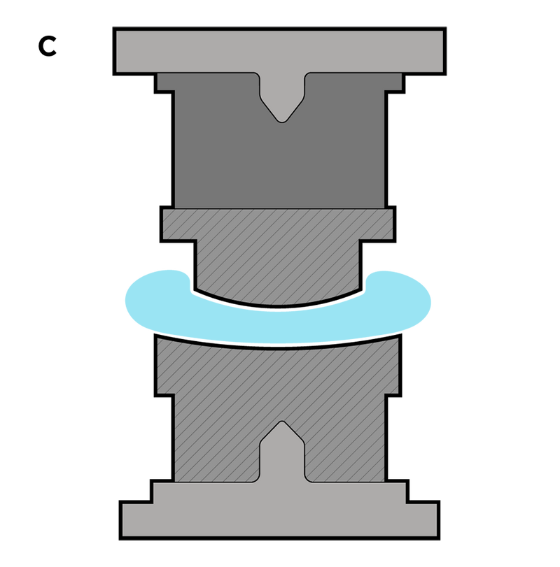 A diagram illustrating Canon's glass moulded aspherical lens production technology.