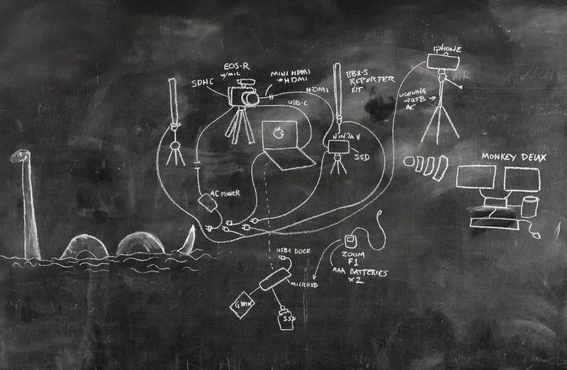 A diagram drawn in chalk on a blackboard, depicting a remote production setup.