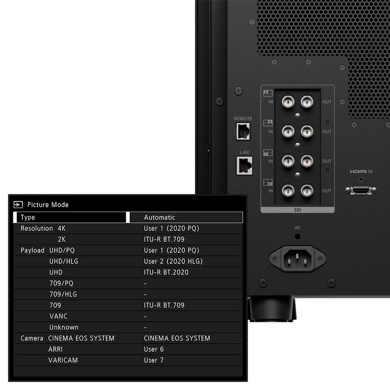 Advanced interface and operability