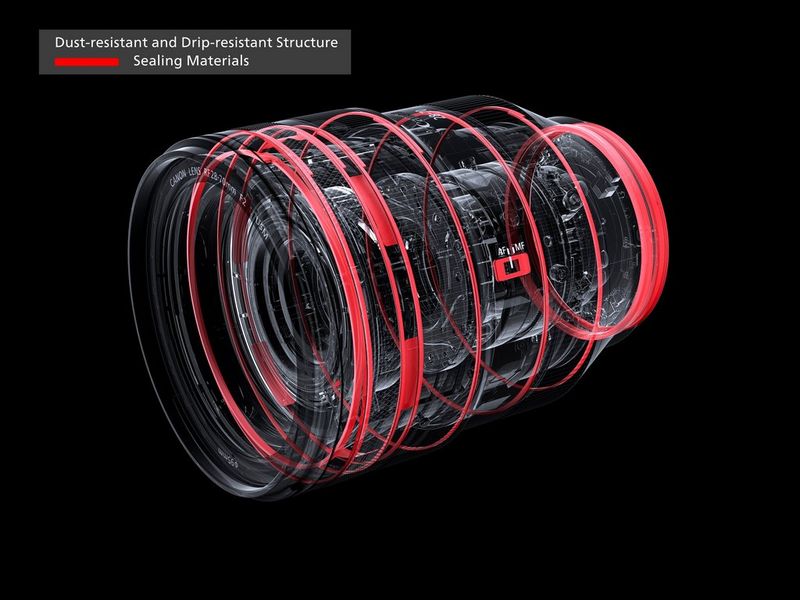 A cut-away illustration of the weather sealing on the Canon RF 28-70mm F2L USM lens.