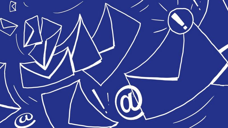 Image representing Process Content