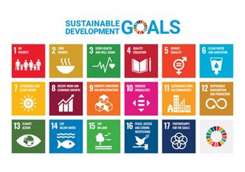 The seventeen United Nations Sustainable Development Goals, laid out in a brightly coloured table form and numbered. Each goal has its own icon.