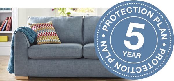 Five year protection plan