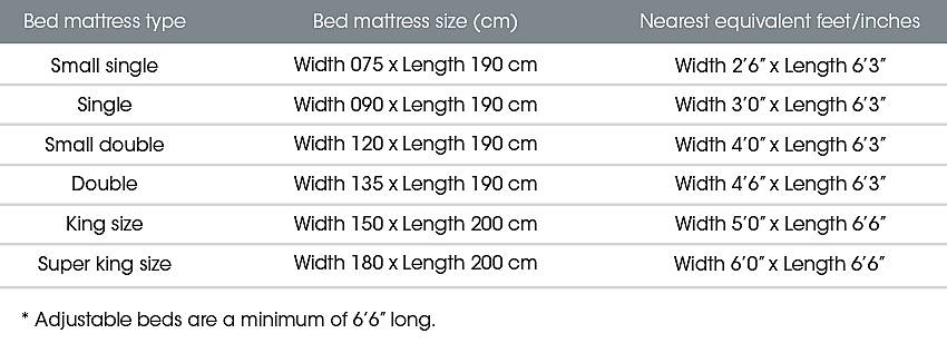 Beds buying guide