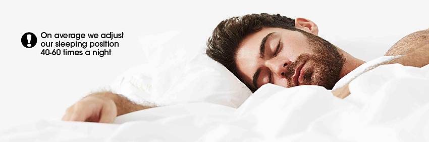 Beds buying guide
