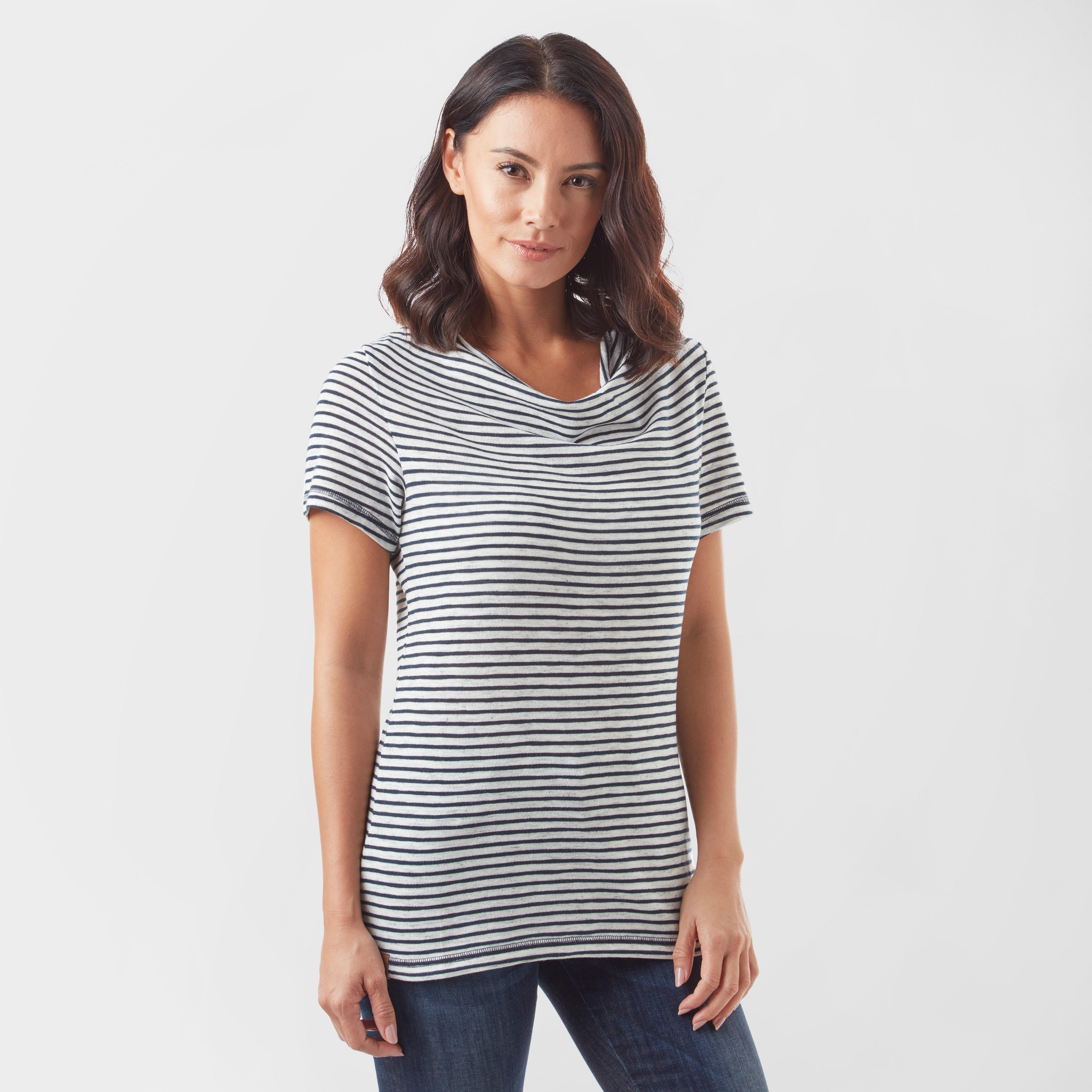 Regatta Women