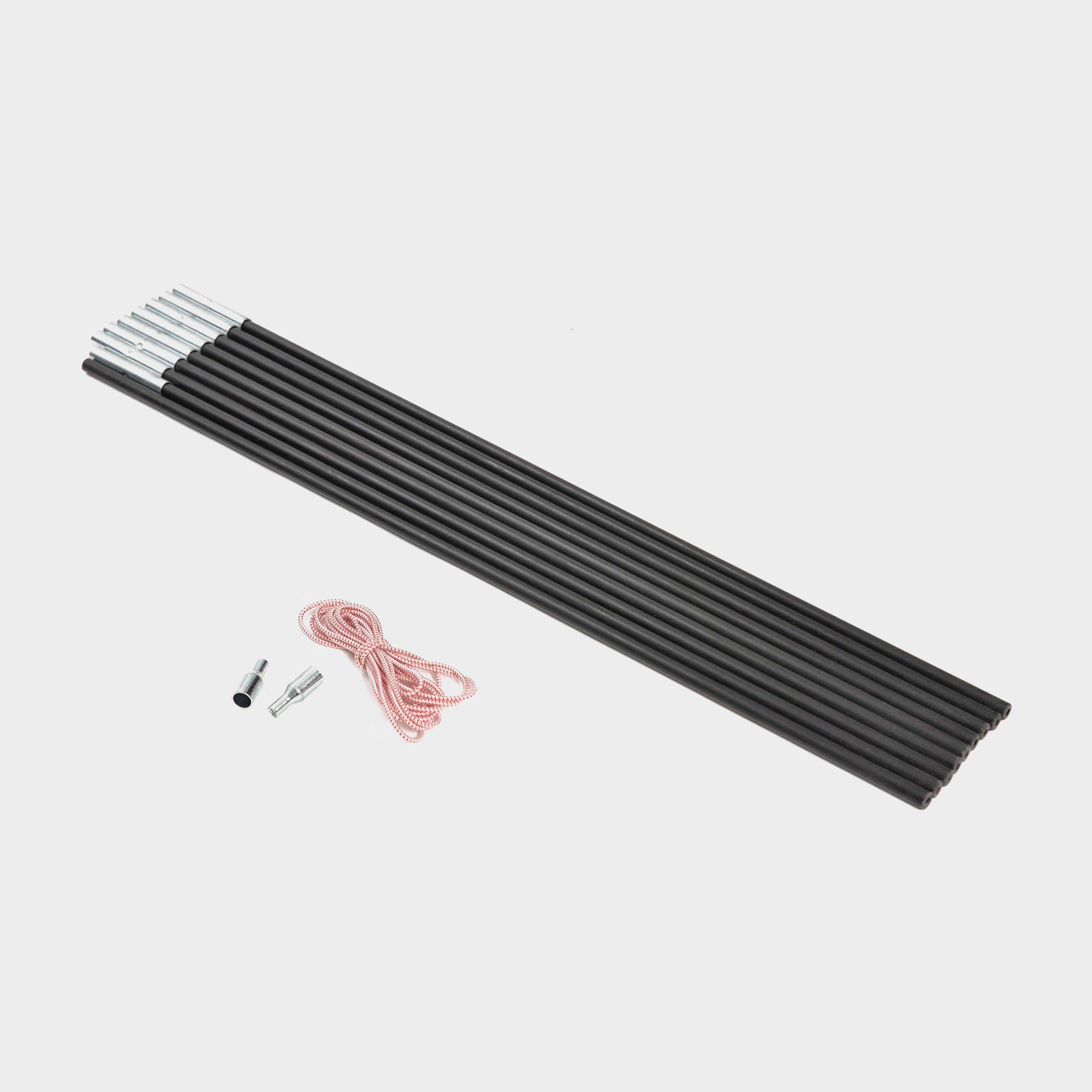 Deal Detail