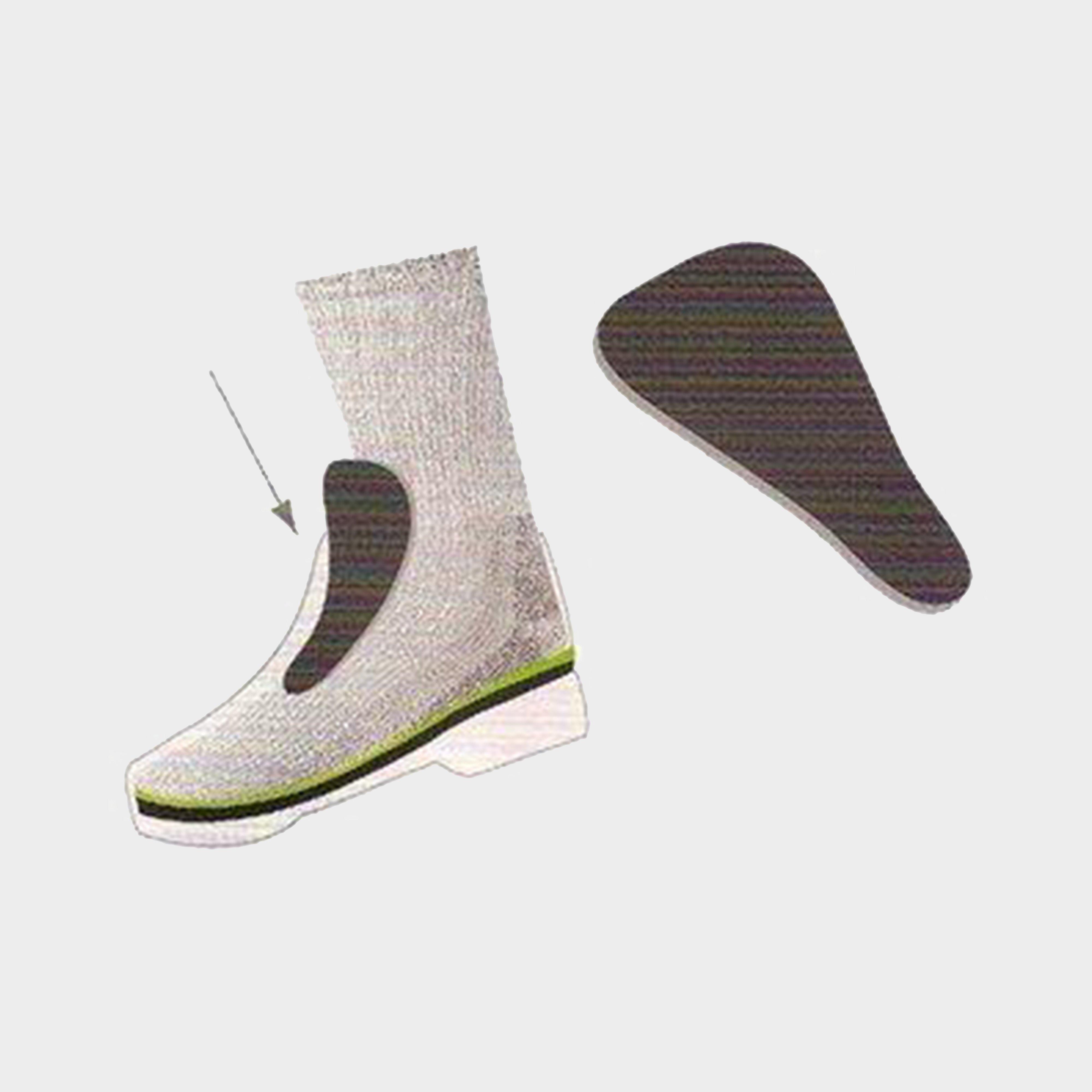 Image of Anatom Trim-to-Fit Tongue Depressors, Clear/COMPRESSOR