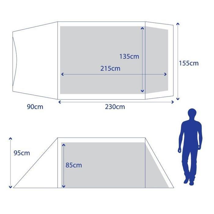 Berghaus peak 3.2 store tent