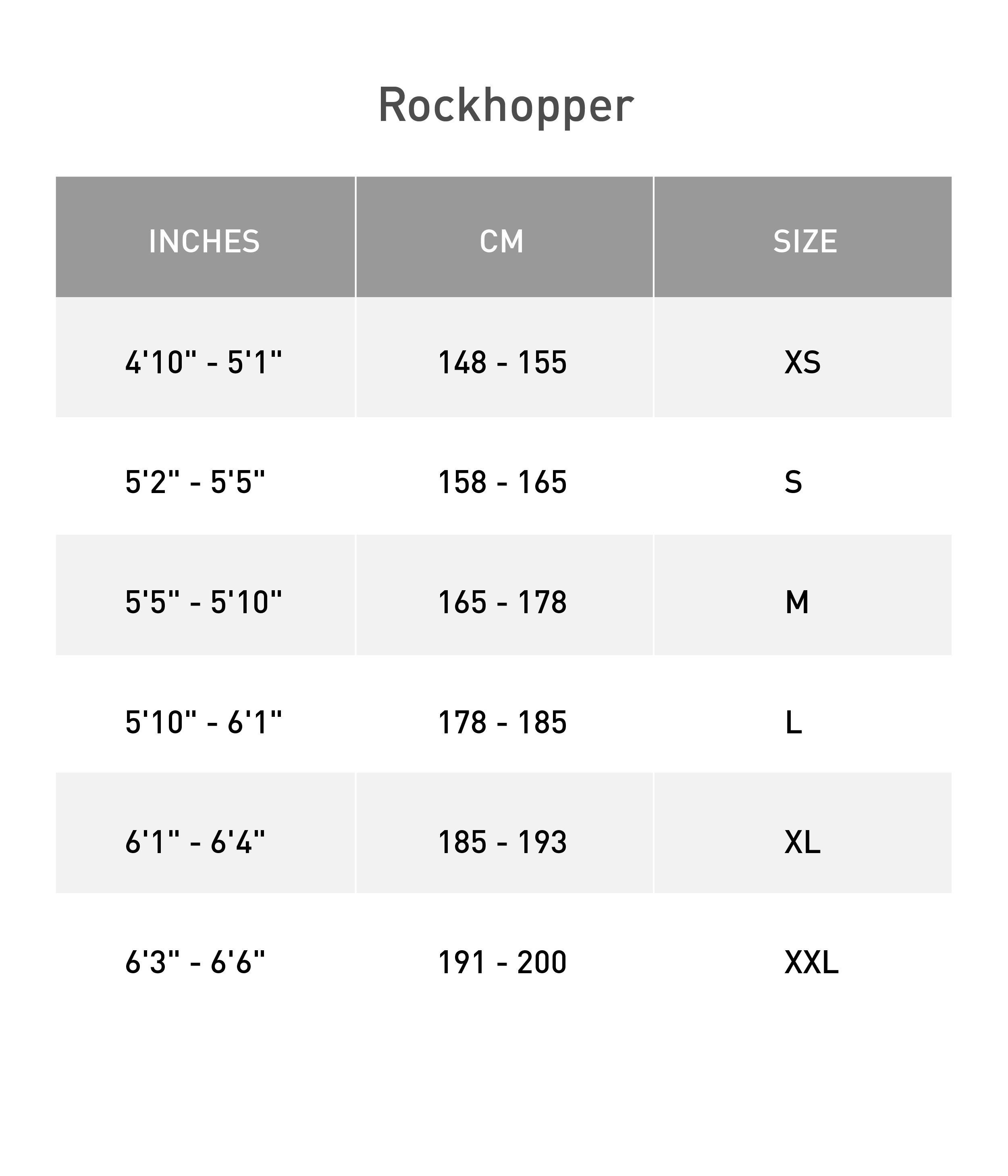 Rockhopper on sale size chart