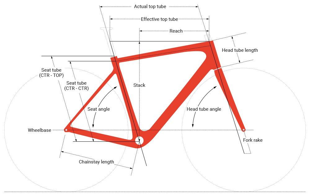 Seat Tube Angle Road Bike Steerer Tube Specialized Diverge Sport - Main Image