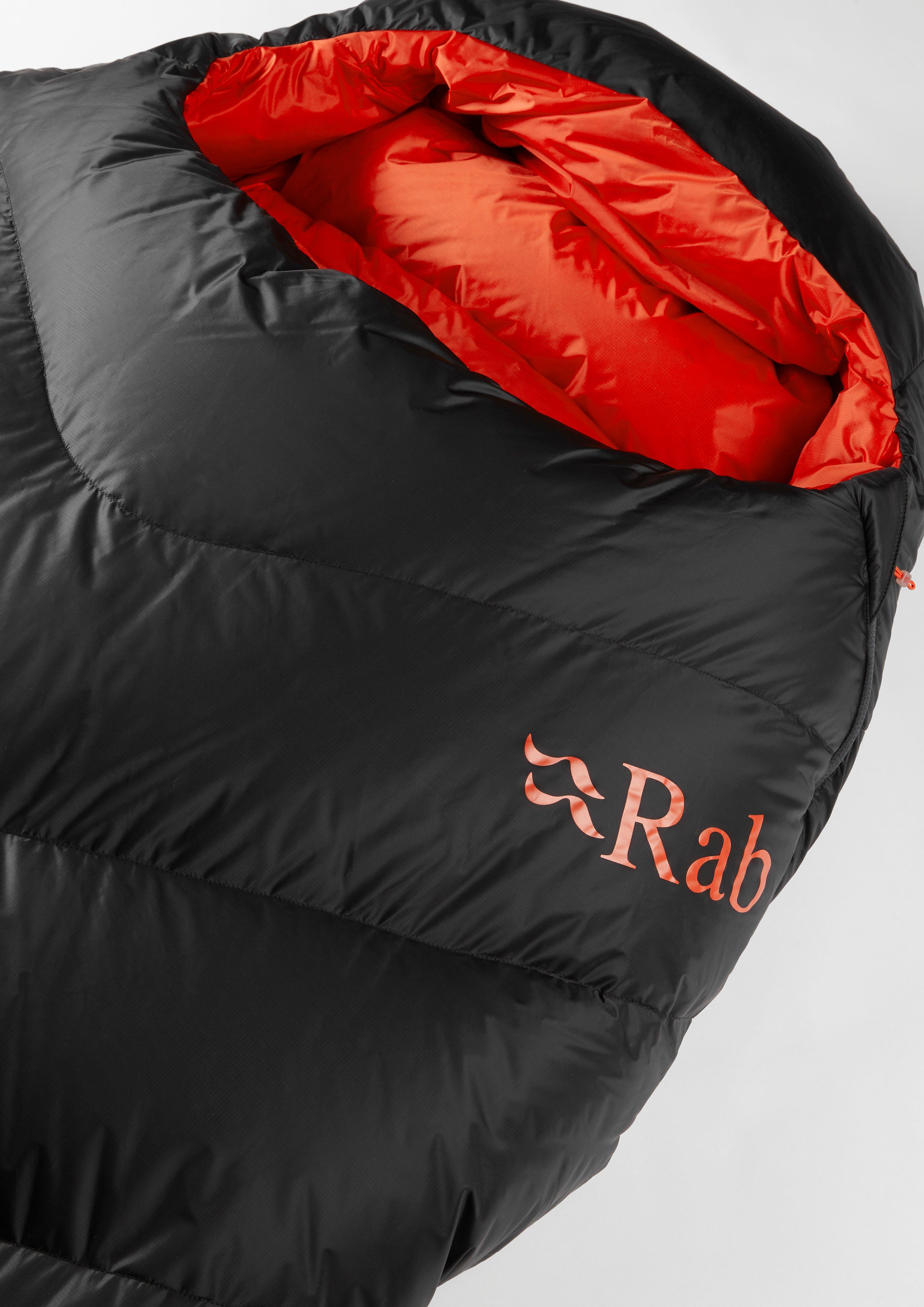 Rab neutrino pro beluga clearance