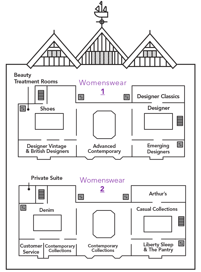 Womenswear Launch Map