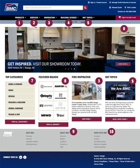 BMC website image