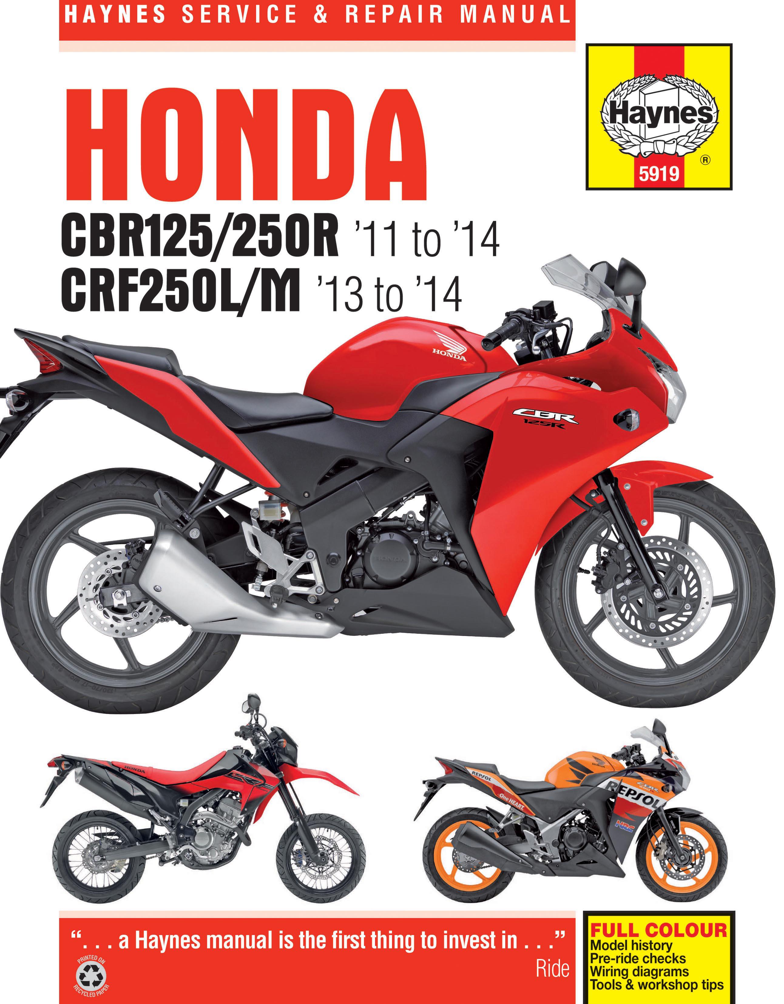 Honda cbr125r repair manual #7