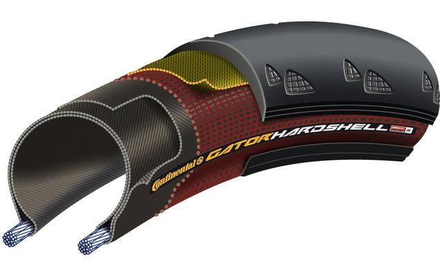 image of Continental Gator Hardshell Bike Tyre 700x23c