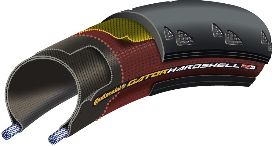 image of Continental Gator Hardshell Tyre - 700c