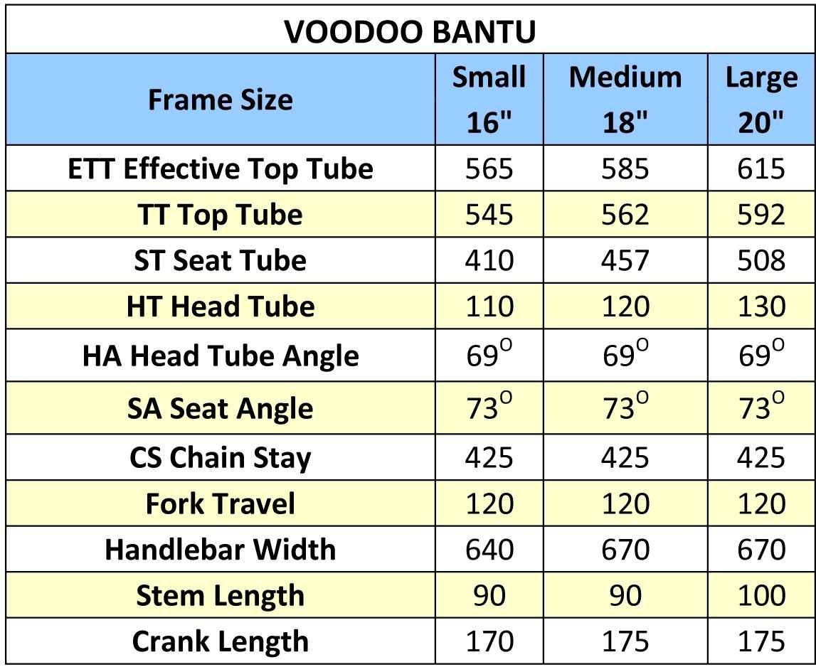 voodoo frame size guide