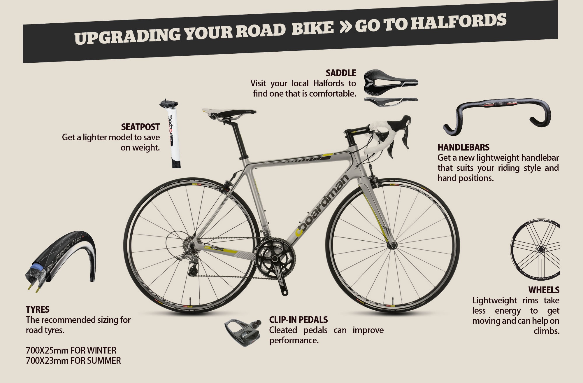 halfords cycle saddles