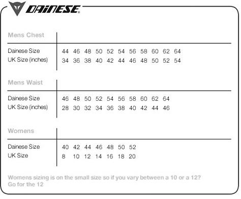 size able guide shoe