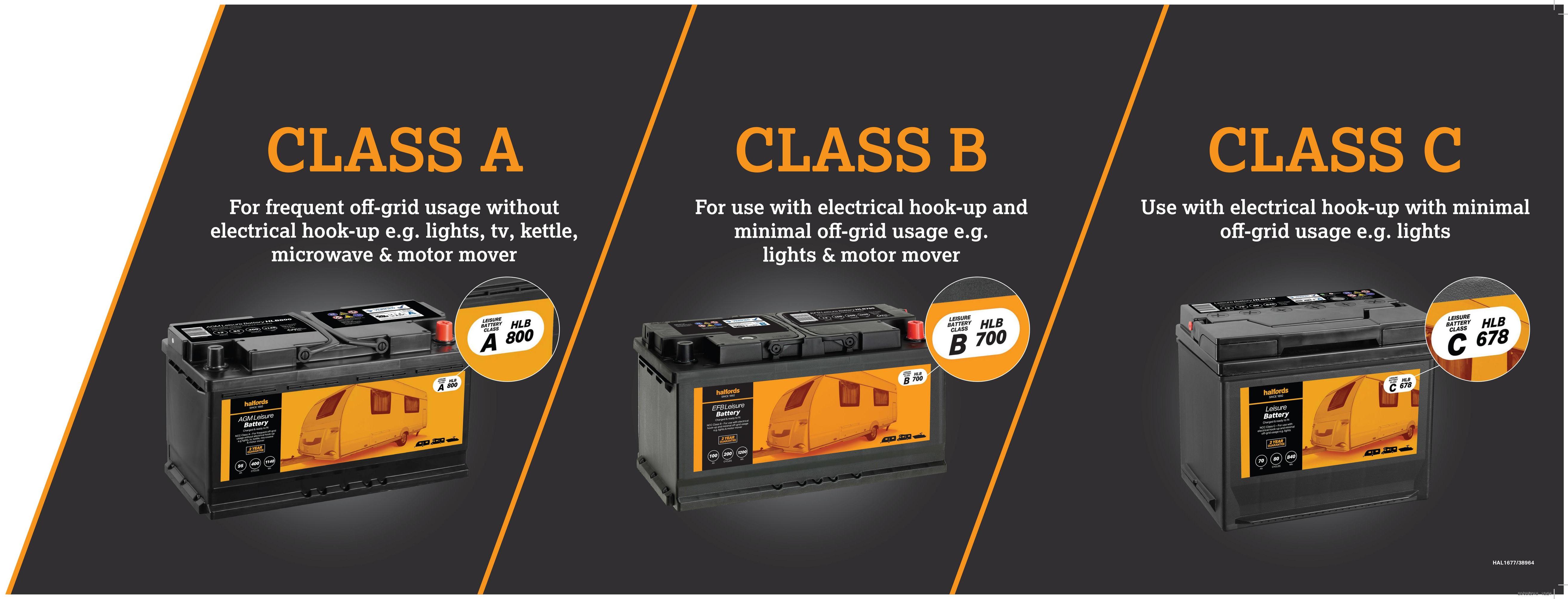 Halfords Leisure Battery HLB681