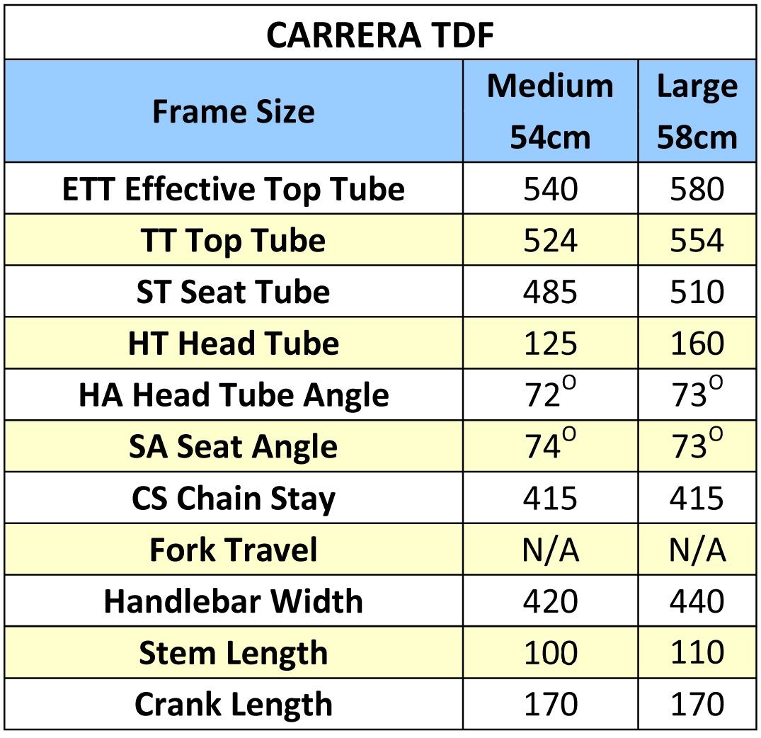 carrera mountain bike size guide