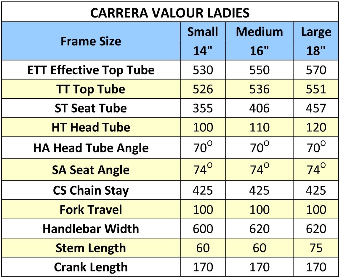 carrera womens bike size guide