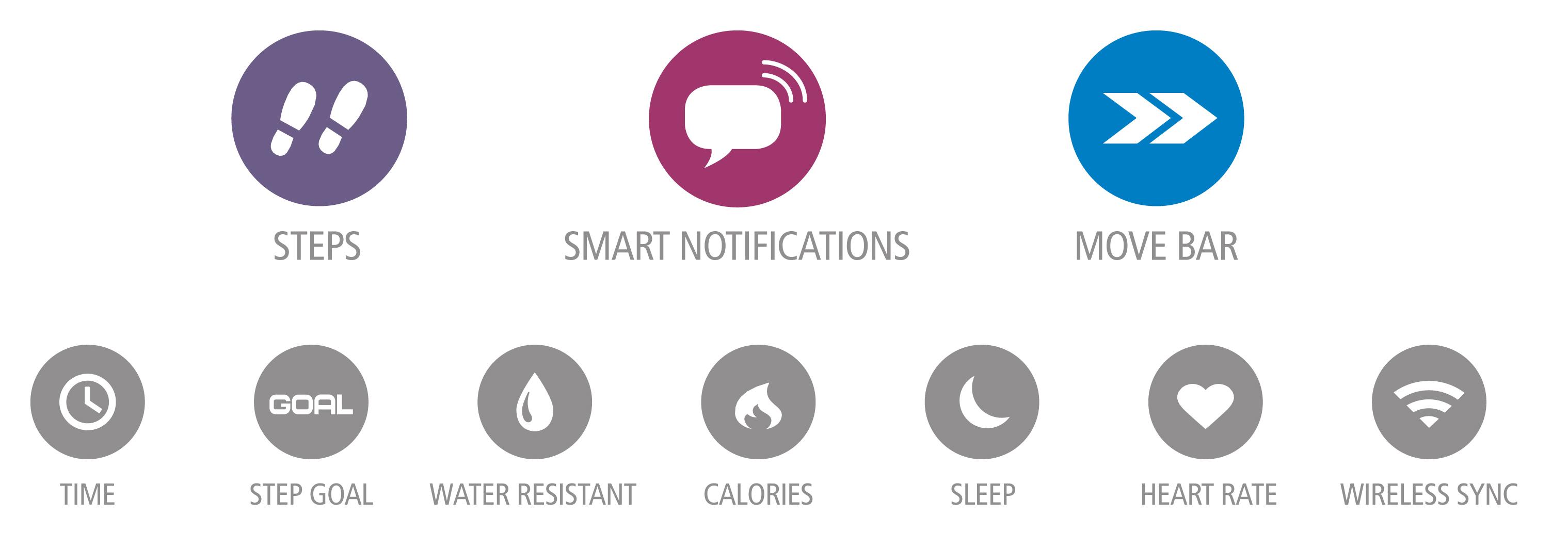 garmin vivofit jr symbols meaning