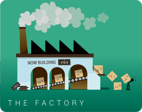 pic-factory