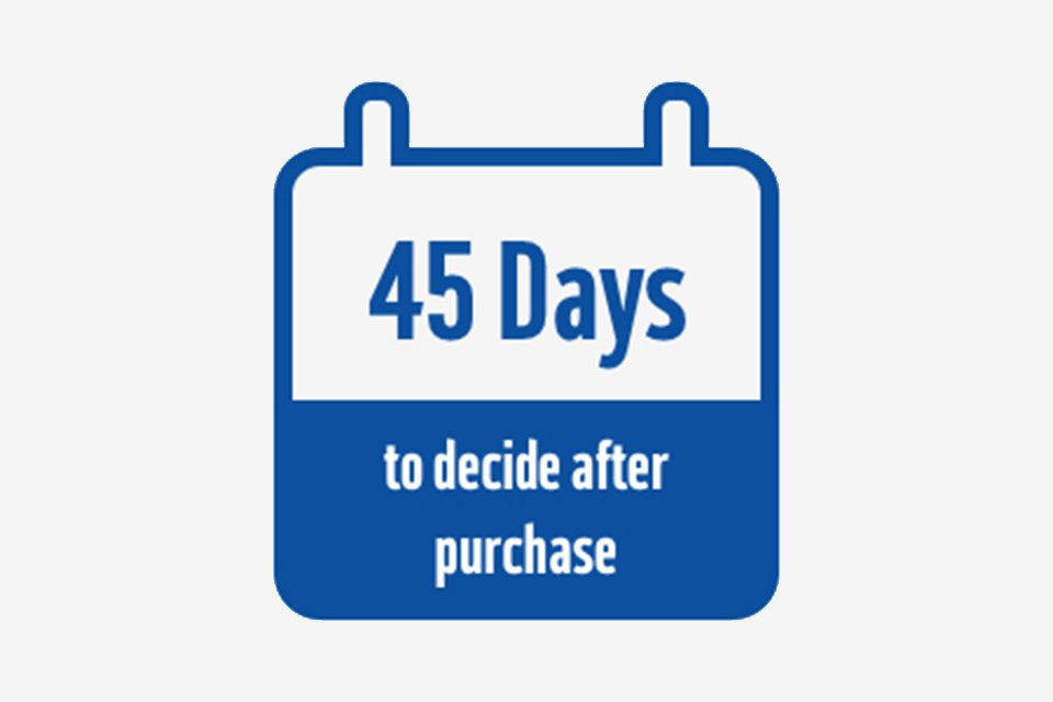 45 days to decide after purchase.