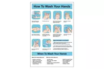 How to Wash Your Hands Sign 20x30cm (12x8")