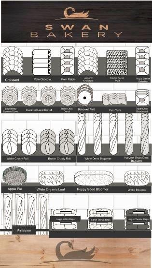 Swan Bakery Planogram