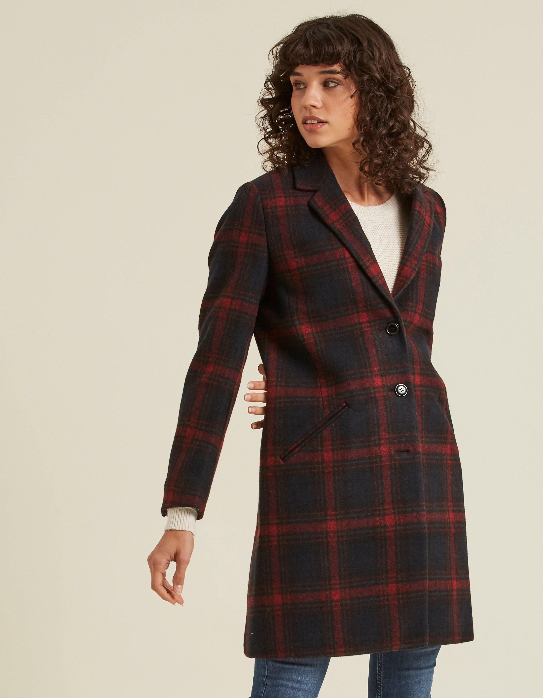 Wool Coat Check