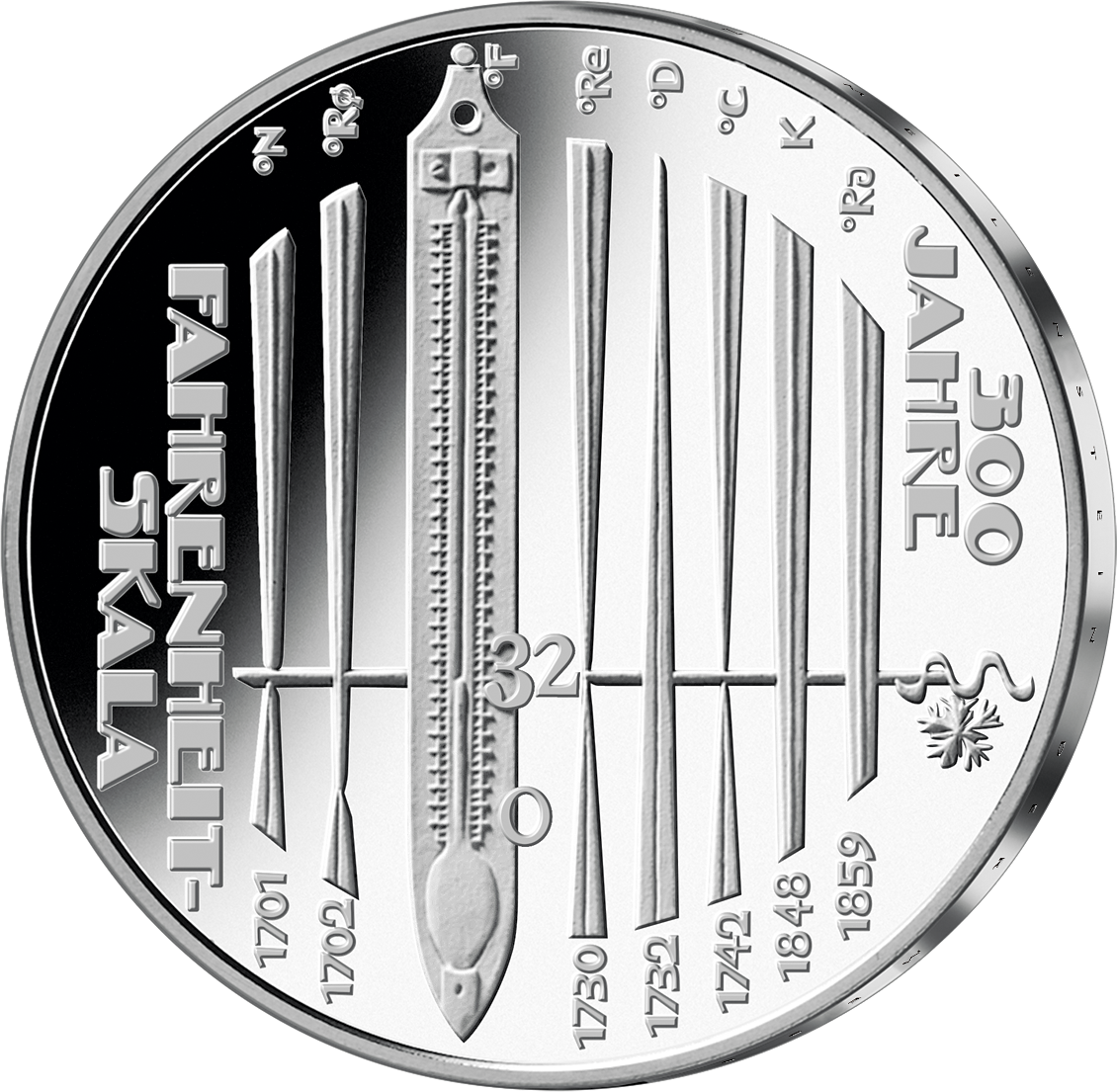 Gedenkmünze Fahrenheit Skala