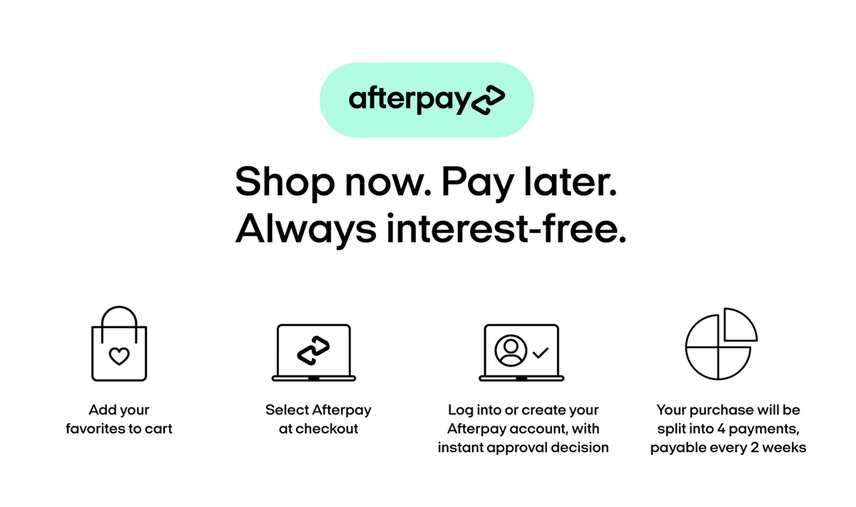 Afterpay