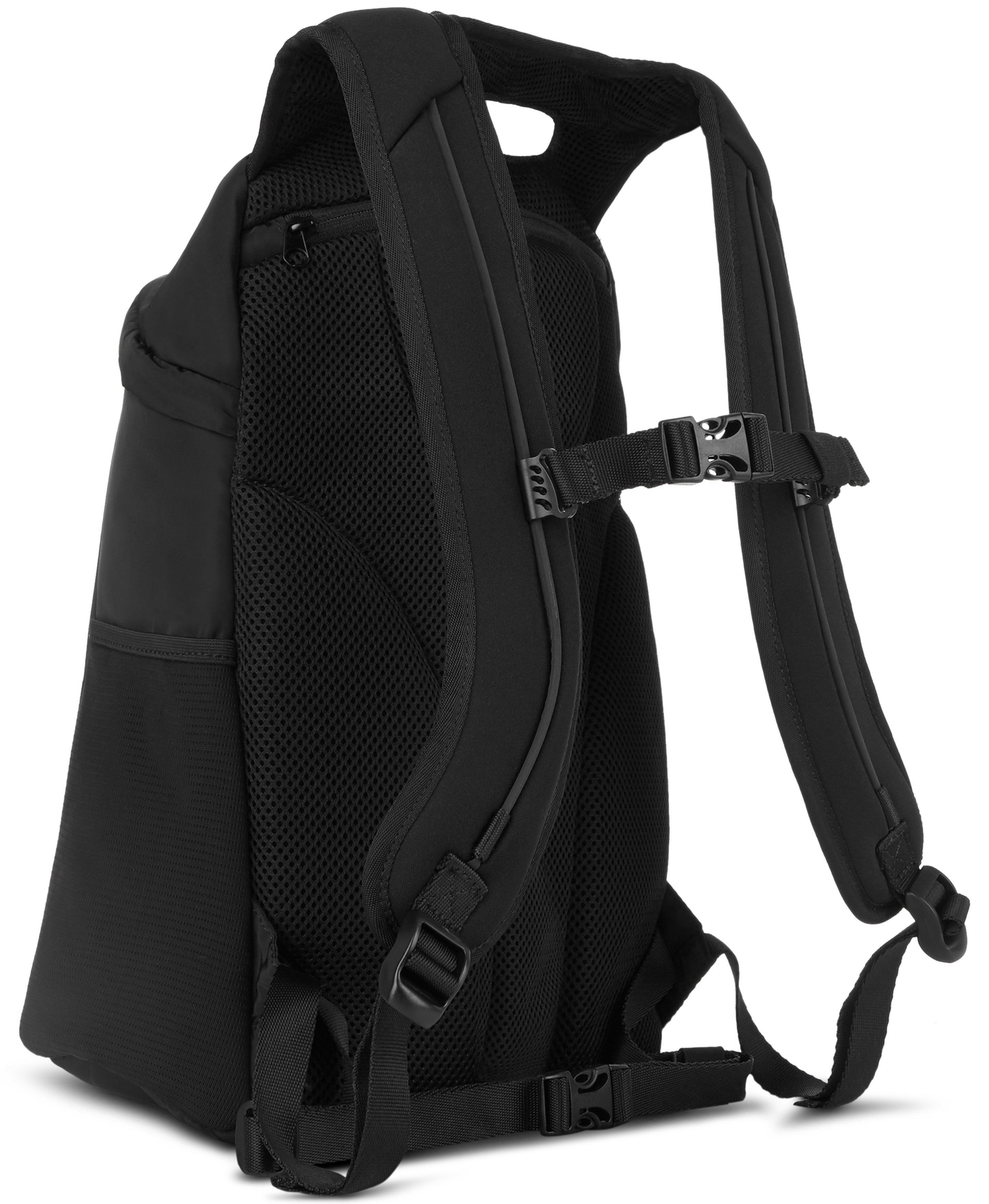 sweaty betty all sport backpack review